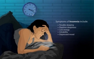 Treatment of Sleep Disorders and Insomnia: Taking Care of Underlying Conditions