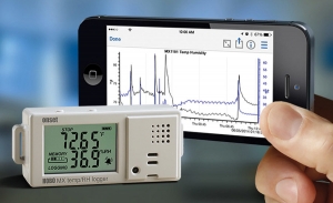 Features to Consider When Investing in a Data Logger for Industrial Safety