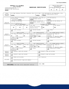 Unlocking the Intricacies: Translation of the Birth Certificate into Arabic