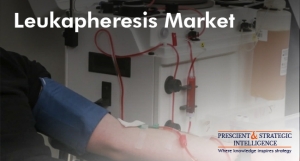 Leukapheresis Market Will Reach USD 136.3 Million By 2030 