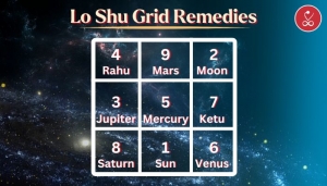 Lo Shu Grid Remedies for Balanced Living