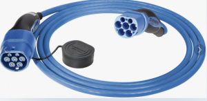 EV Charging Cables Market Sales, Trend, Region Forecast and Manufacturers 2028