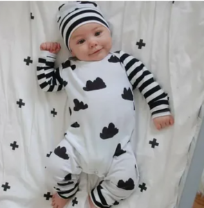 Infant Clothing Market Size, Segments, Growth and Trends by Forecast 2030 