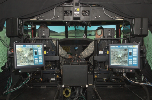 Military Avionics Market Status, Players, Regions, Type and Forecast 2031