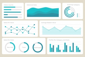 Significance of Tableau in Business Intelligence
