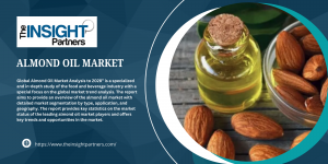 Almond Oil Market Trends, Analysis, Segmentation, Forecast 2030 