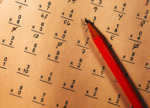 Multiplication Charts: Your Child's Secret Weapon for Math Mastery