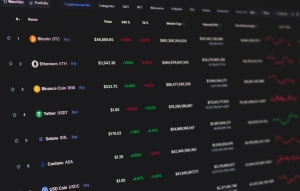 What Should You Look For in a Cryptocurrency Exchange?