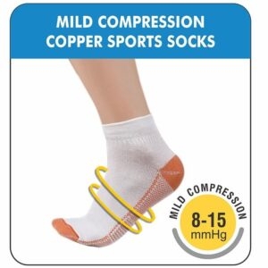 Comprehensive Guide to Compression Wear and Orthopedic Solutions