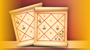 Born to Lead: A Guide to Leo Personalities