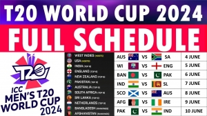 T20 World Cup 2024 - An Overview of Cricket's Future