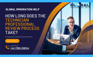 How long does the Technician Professional Review process take?