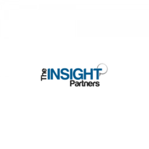 Wall Shelves Market Size, Growth and Analysis by Forecast to 2031