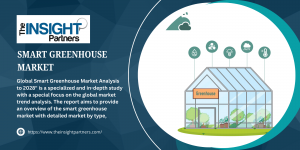 Smart Greenhouse Market Size, Share, Industry Outlook Revenue 2031