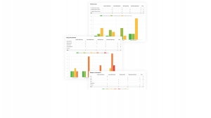 Top Features To Look For In Non Profit Case Management Software In 2024!