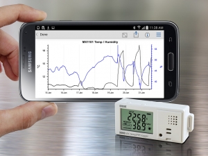 6 Innovative Uses of Data Loggers in Industrial Settings