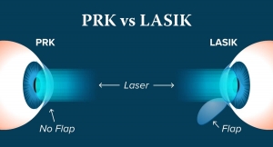 PRK vs LASIK: Which Option Suits You Best?