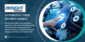 Automotive Cyber Security Market Size, Share & Forecast & Analysis 2031