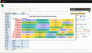 Analytical Marketing: Measuring Success and Identifying Opportunities