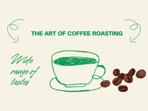 The Art of Coffee Roasting: Inside the Process and Techniques of Master Roasters