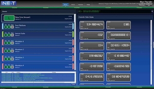 Unlocking the Power of Multi-Domain Strategies for Online Success