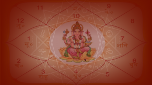 Health and Wellbeing: Your Kundali's Clues to Optimal Health