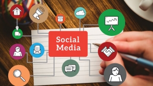 Elevating Your Brand with Social Media Marketing Services in Texas and Las Vegas