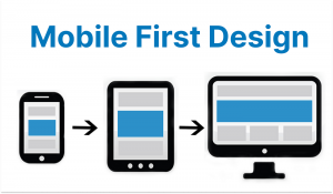 Responsive Design in India: Meeting the Mobile-First Demand