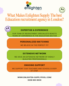 What Makes Enlighten Supply the Best Education Recruitment Agency in London?