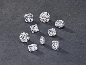 How to Identify Moissanite: A Comprehensive Guide