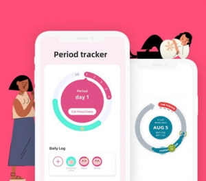 Understanding the Importance of a Period Tracker