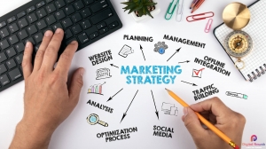 Effective Marketing Strategies For the Real Estate Industry