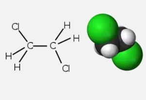 Ethylene Dichloride Market Size to Reach at Extensive Growth by 2032