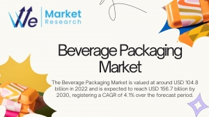 Beverage Packaging Market Demand, Challenge and Growth Analysis Report 2030