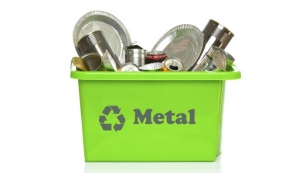 Metal Recycling Market