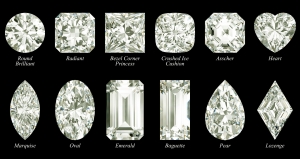 HPHT vs CVD: Understanding The Difference Between Diamond