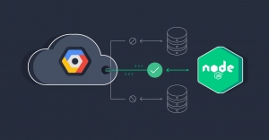 Node.js and Serverless Computing: Deploying Functions with AWS Lambda