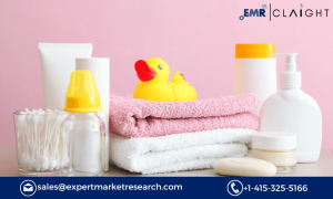 India Baby Care Products Market