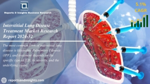 Interstitial Lung Disease Treatment Market Size 2024-32