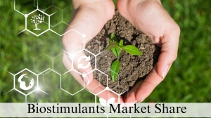 Biostimulants Market Share, Size, Growth Analysis by 2032