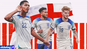 England FIFA World Cup: England Focus on Winning Ambitions for FIFA 2026