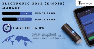 Electronic Nose Market Trends: A Look at the Future of e-Nose Manufacturing and Production Processes