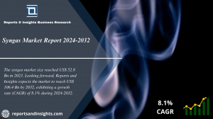 Syngas Market Report 2024 to 2032: Size, Growth, Share and Forecast