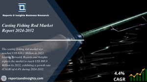 Casting Fishing Rod Market Report 2024 to 2032: Industry Growth, Share, Size, Trends and Forecast