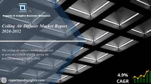 Ceiling Air Diffuser Market Report 2024 to 2032: Industry Size, Share, Trends, Growth and Forecast