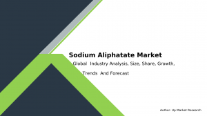 Sodium Aliphatate Market share, Size | Industry Growth 2032