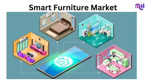 Smart Furniture Market Size Analysis, Key Trends, Growth Opportunities, Challenges and Key Players by 2031