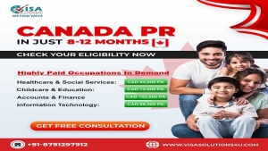 Which documents are required for Canada PR? | Call Us: 8791297912