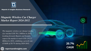 Magnetic Wireless Car Charger Market 2024 to 2032: Share, Size, Growth, Industry Share, Trends and Leading Key Players