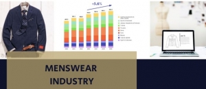 Menswear Market Size & Investment | Adidas AG, Nike, Calvin Klein, Alex Mill